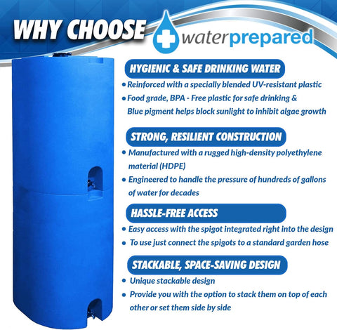 WaterPrepared 55 Gallon Blue Water Storage Tank